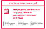 Места регистрации для сдачи единого государственного экзамена в 2017 - 2018 учебном году на территории Жирновского муниципального района